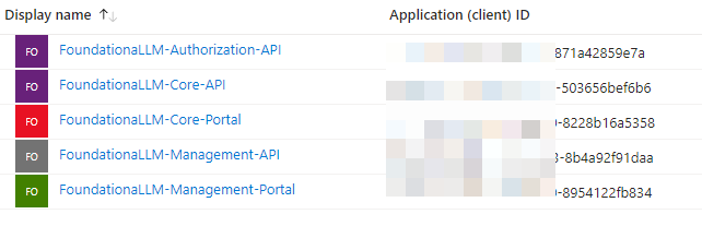 Entra ID registered apps in Portal