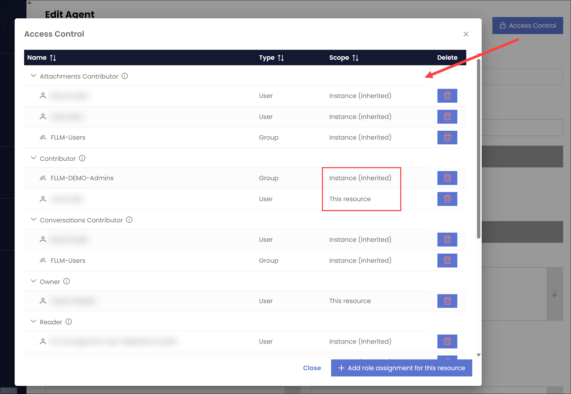 Screenshot of the access control dialog for a specific resource.